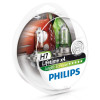 Купить Лампы автомобильные Philips H7 LongLife EcoVision 2шт (12972LLECOS2)  в Минске.