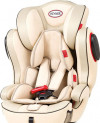 Купить Детские кресла Heyner MultiProtect ERGO 3D-SP [791500]  в Минске.