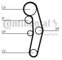 Купить Комплекты ГРМ Contitech с помпой CT1028WP3  в Минске.