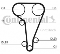 Купить Комплекты ГРМ Contitech с помпой CT728WP1  в Минске.