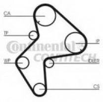 Купить Комплекты ГРМ Contitech с помпой CT772WP1  в Минске.