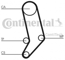 Купить Комплекты ГРМ Contitech CT939K5  в Минске.